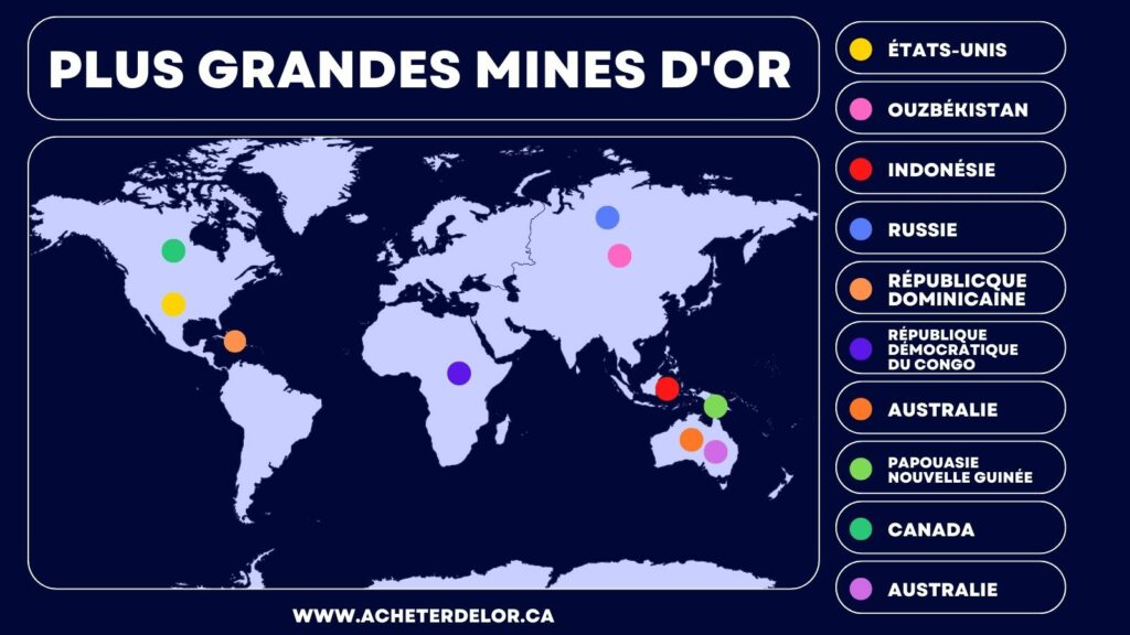 plus grandes mines d'or dans le monde